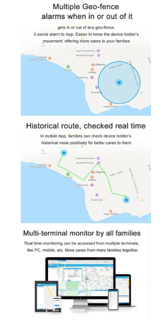 Alarm wanneer nodig is