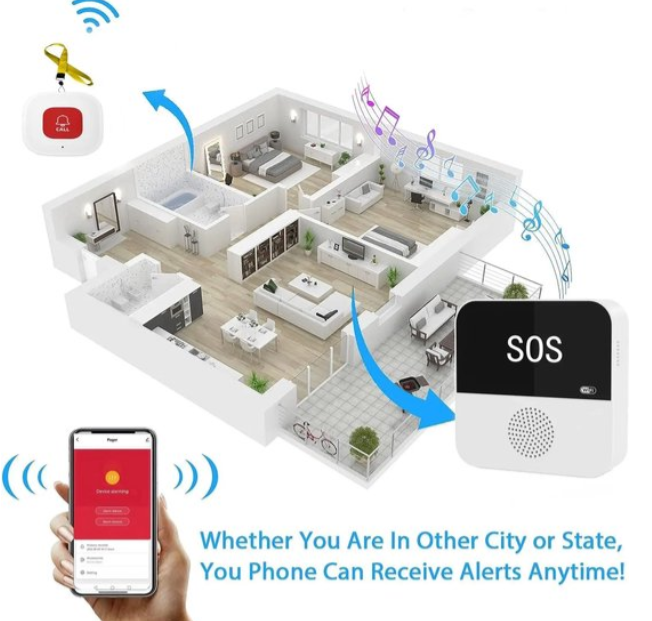 Paniekknop en Noodoproep - SOS voor Ouderen